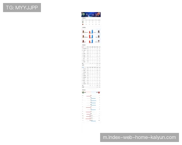 雄鹿耐心留住字母哥 战力排名小幅回升至二十一